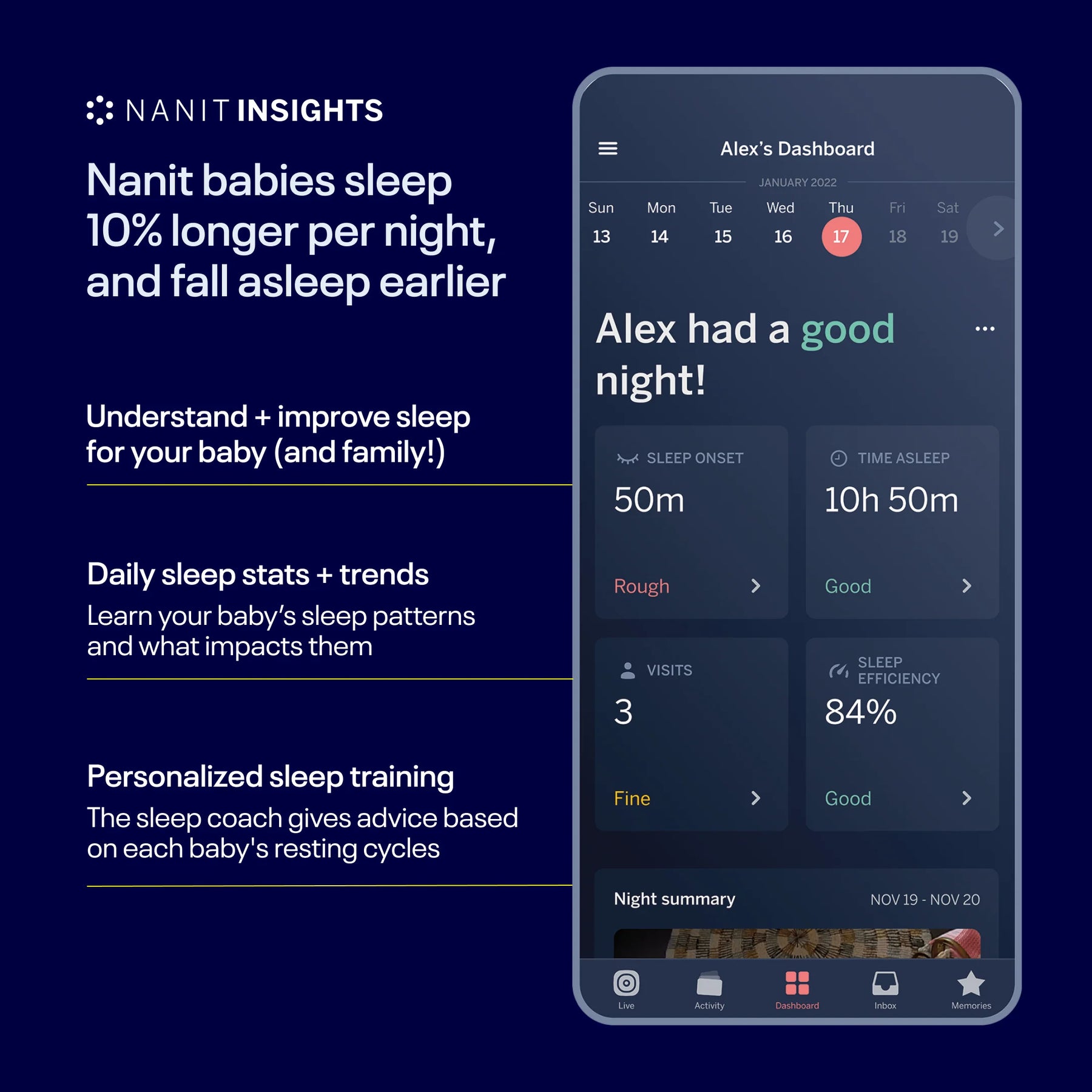 The Best-Selling Camera Bundle