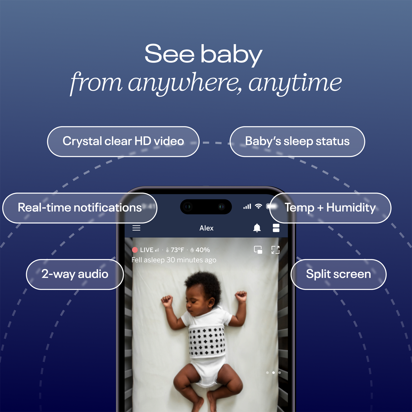 Nanit Pro Camera