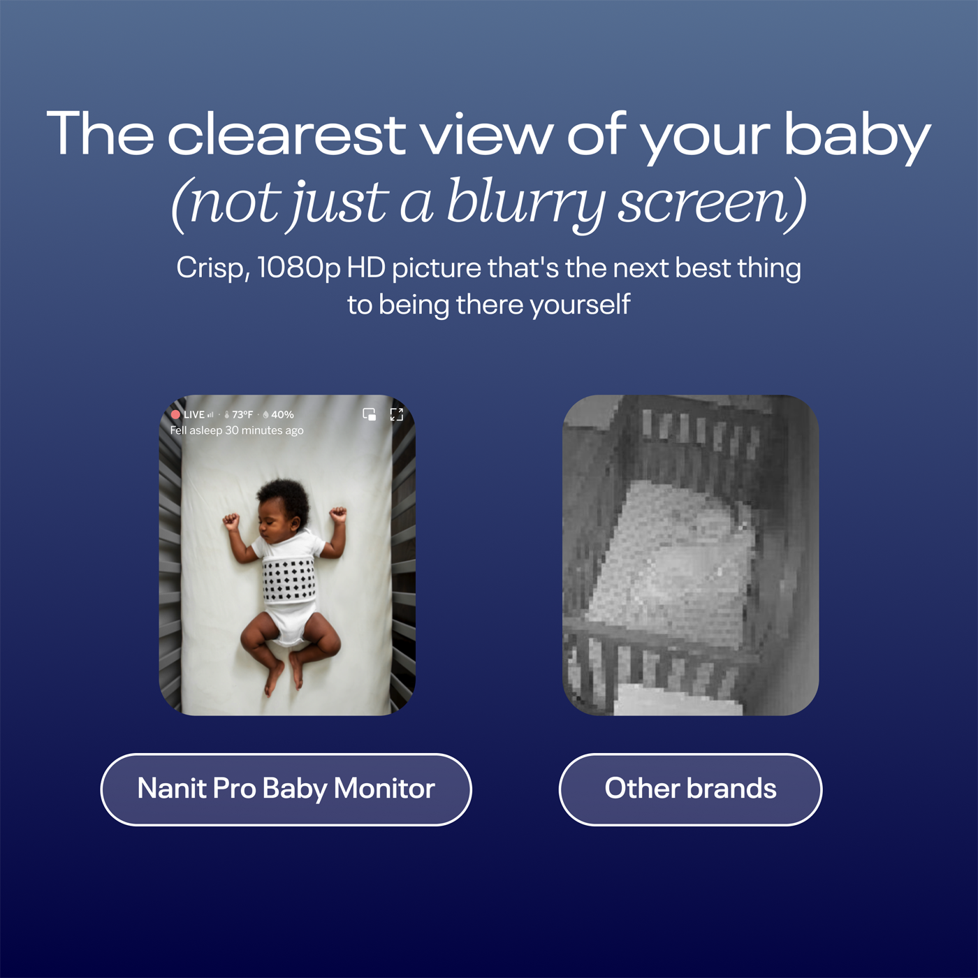 Nanit Pro Camera