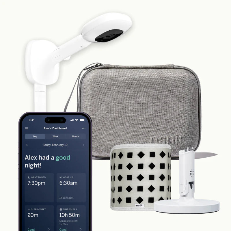 The Best-Selling Camera Bundle