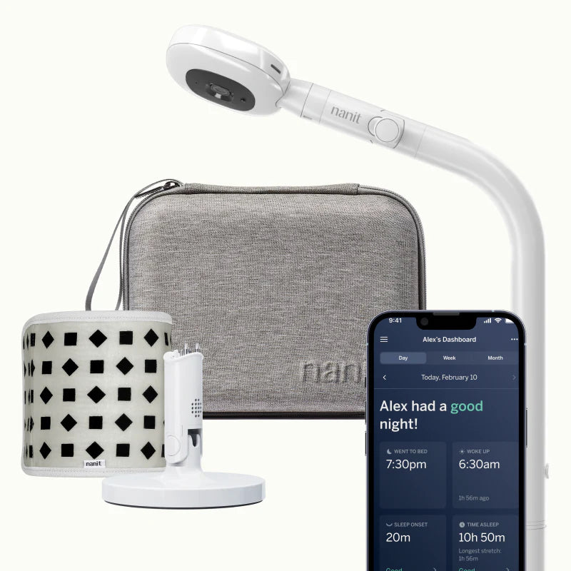 The Best-Selling Camera Bundle