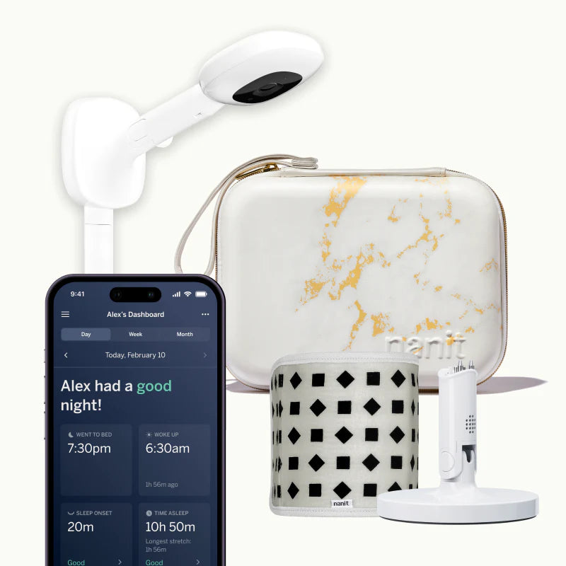 The Best-Selling Camera Bundle