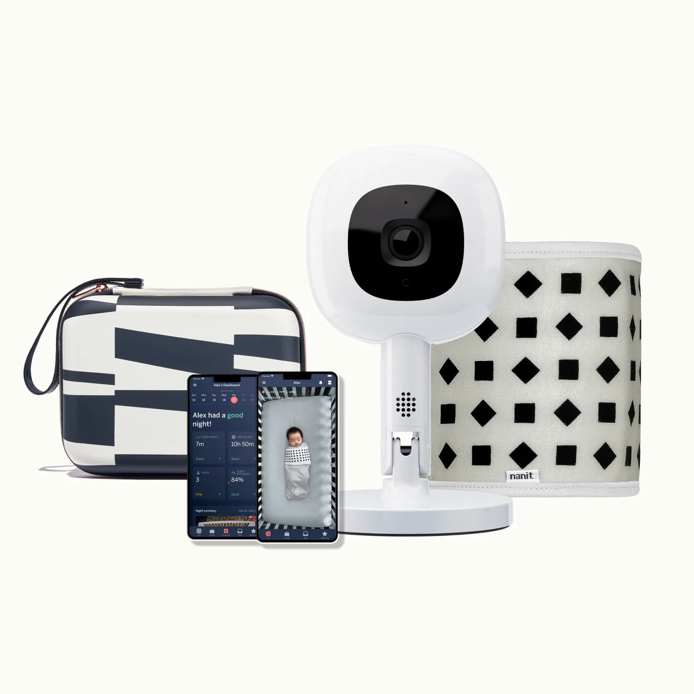 The Travelling Camera Bundle