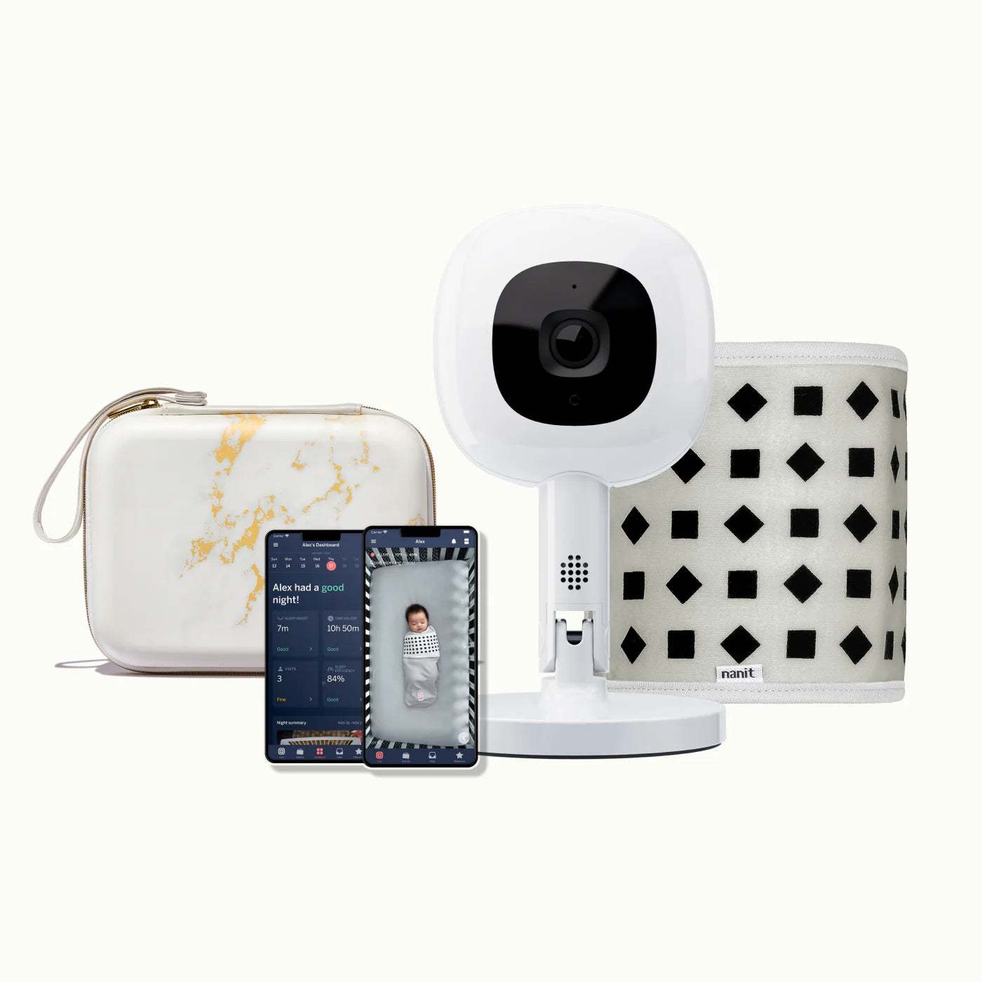 The Travelling Camera Bundle