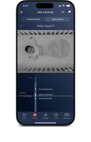 Ghost overlay