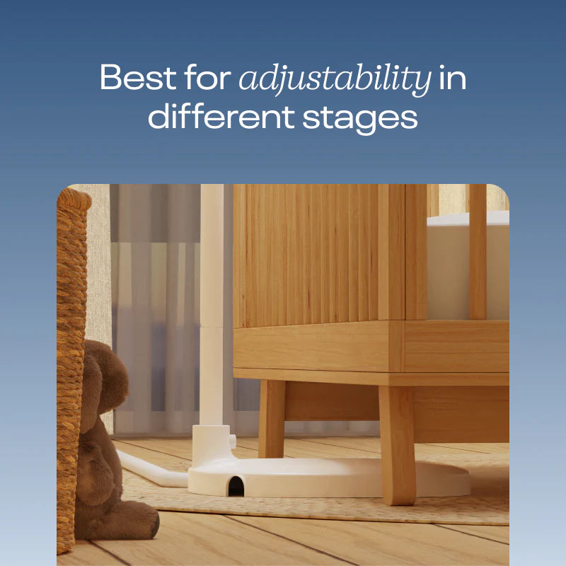 The Best-Selling Camera Bundle