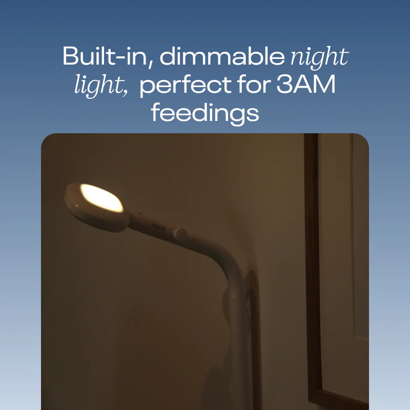 The Best-Selling Camera Bundle