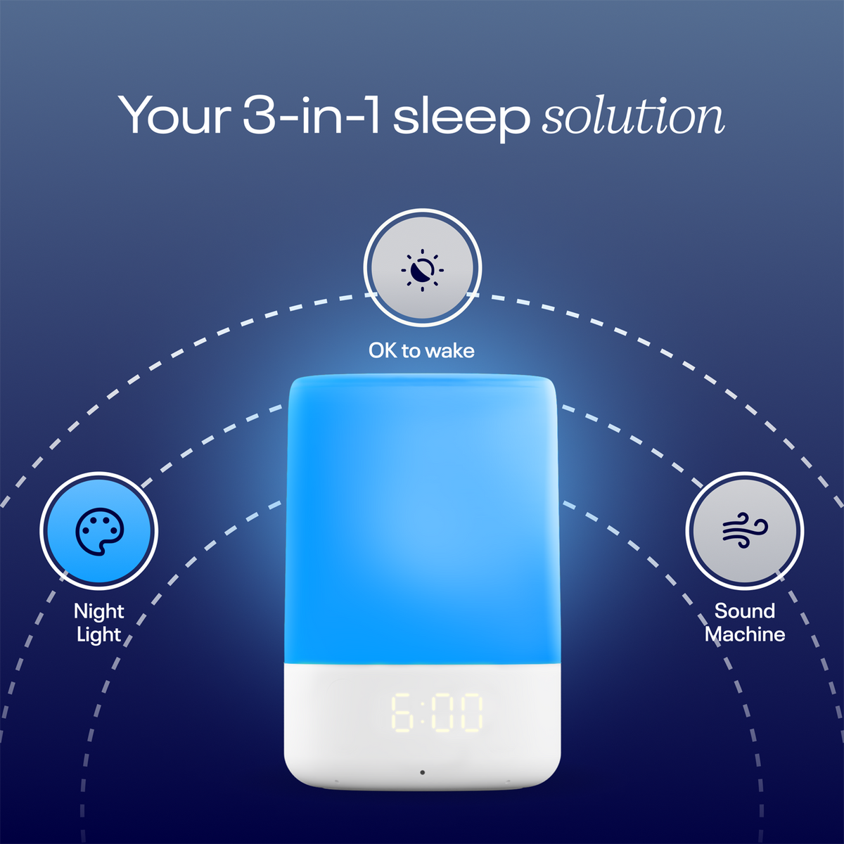 #alt_Your 3-in-1 sleep solution with night light, ok to wake, and sound machine