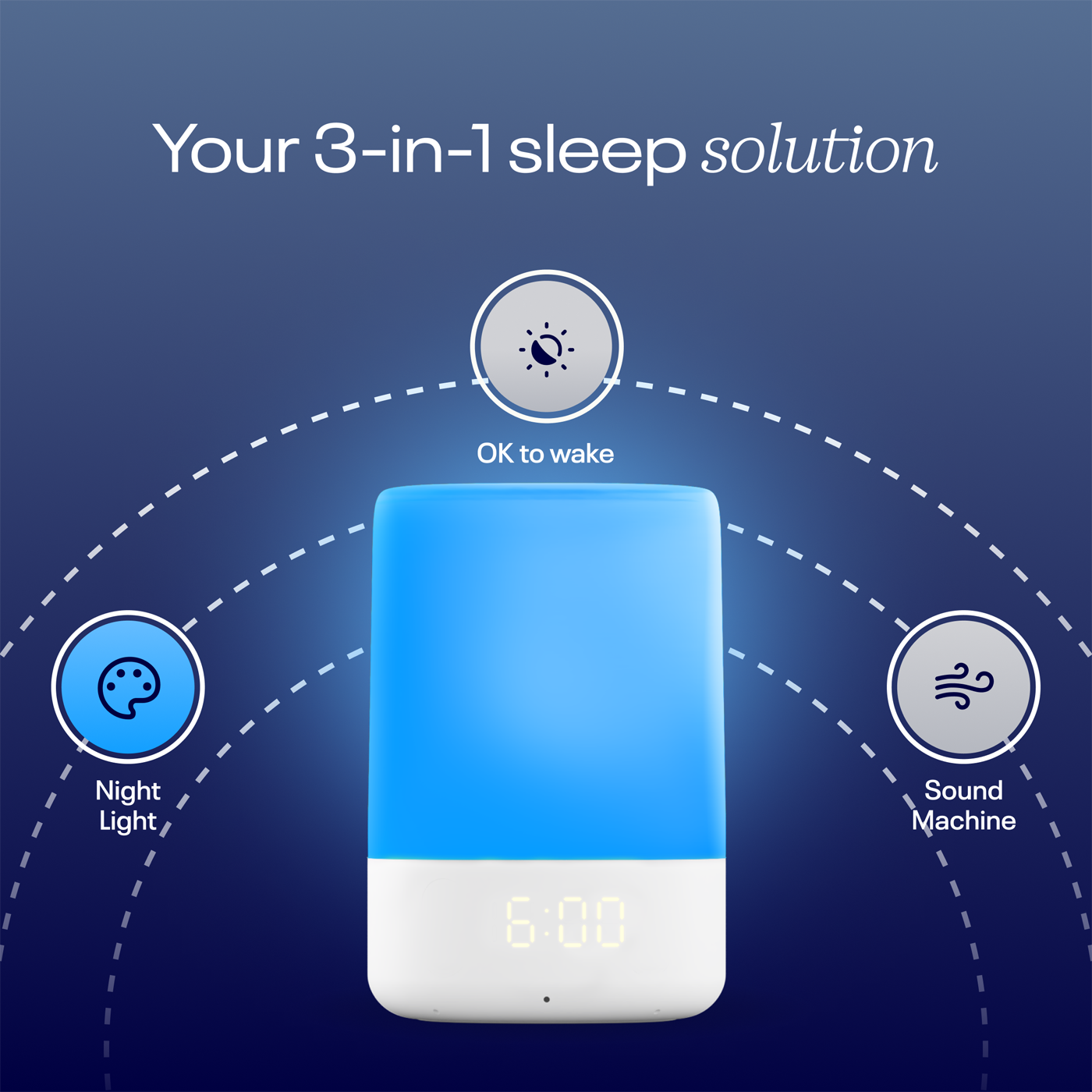 Your 3-in-1 sleep solution with night light, ok to wake, and sound machine