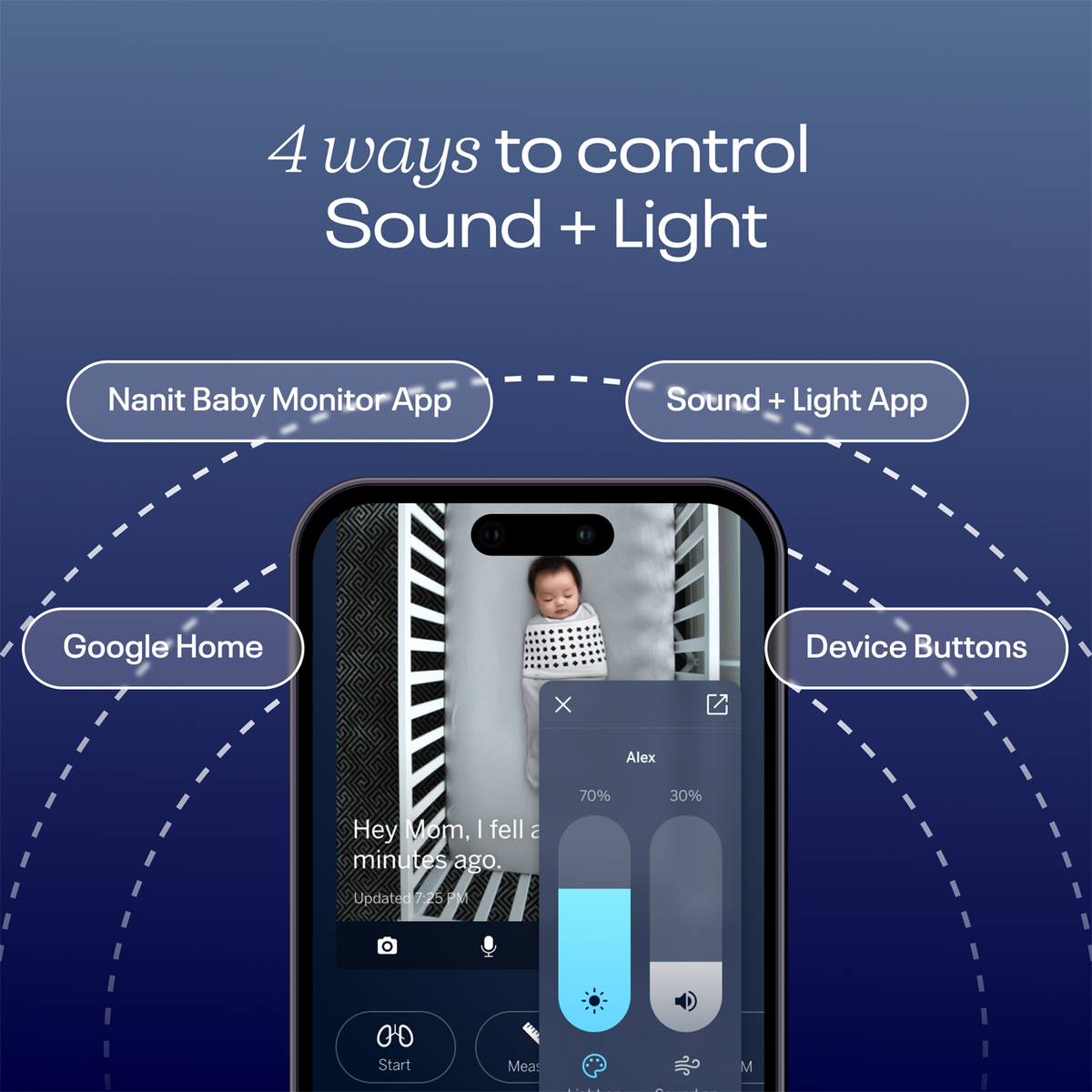 #alt_4 ways to control sound + light - Google Home, Nanit Baby Monitor app, Sound + Light app, Device Buttons