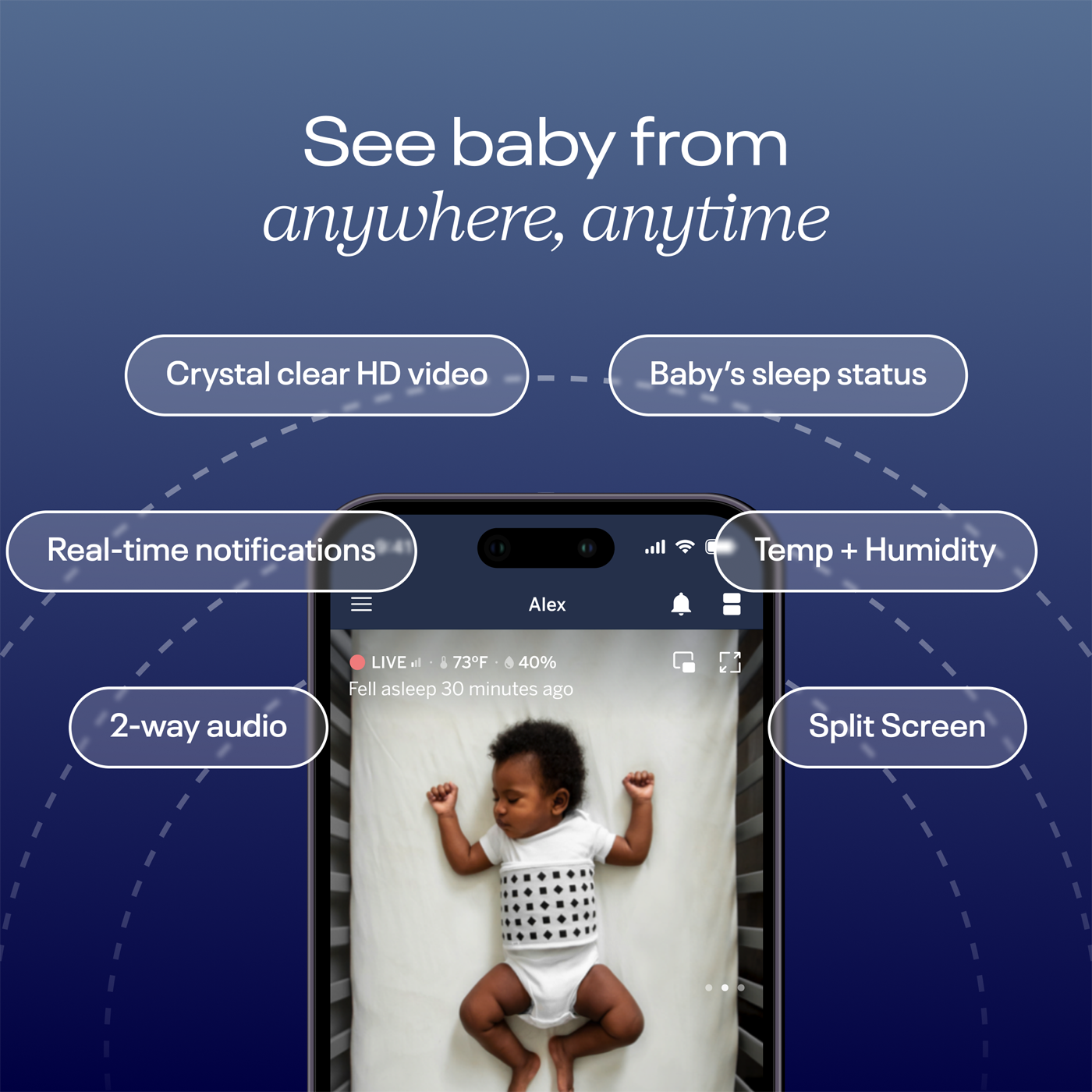 Nanit Pro Camera