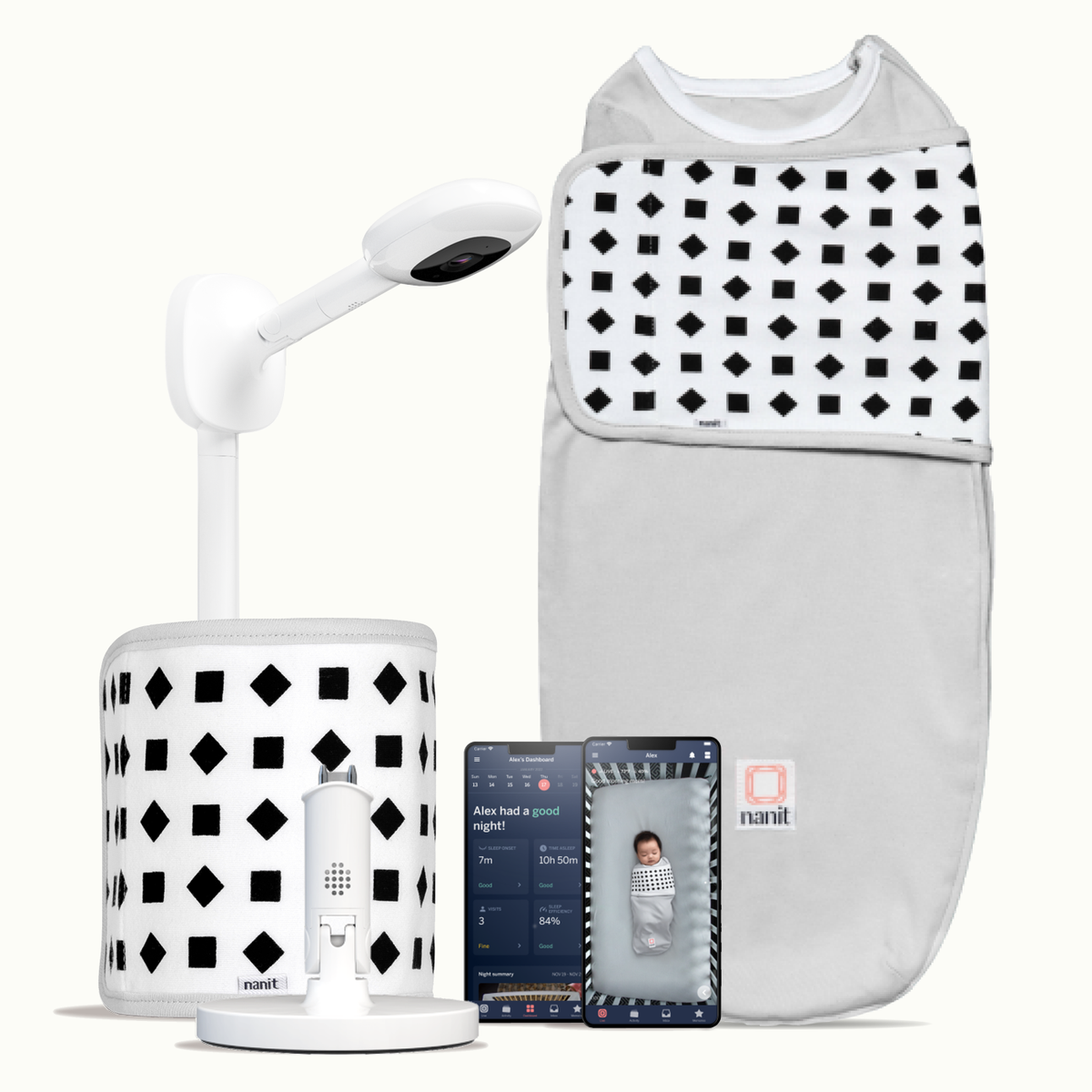 The Complete Monitoring System (Outlet Item)