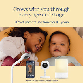 Smart Baby Video Monitor