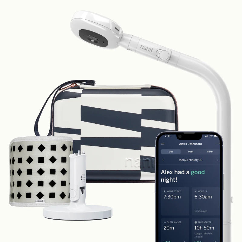 The Best-Selling Camera Bundle